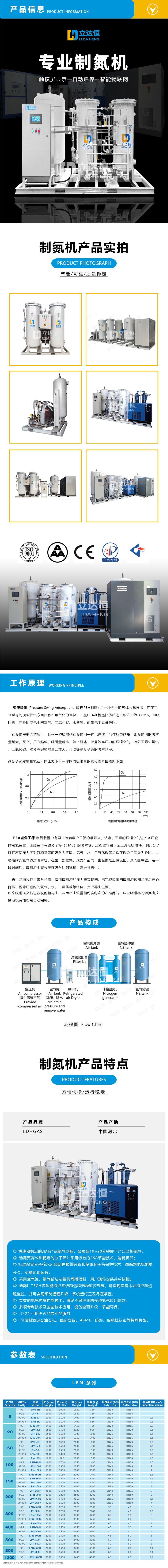 psa制氮機詳情圖