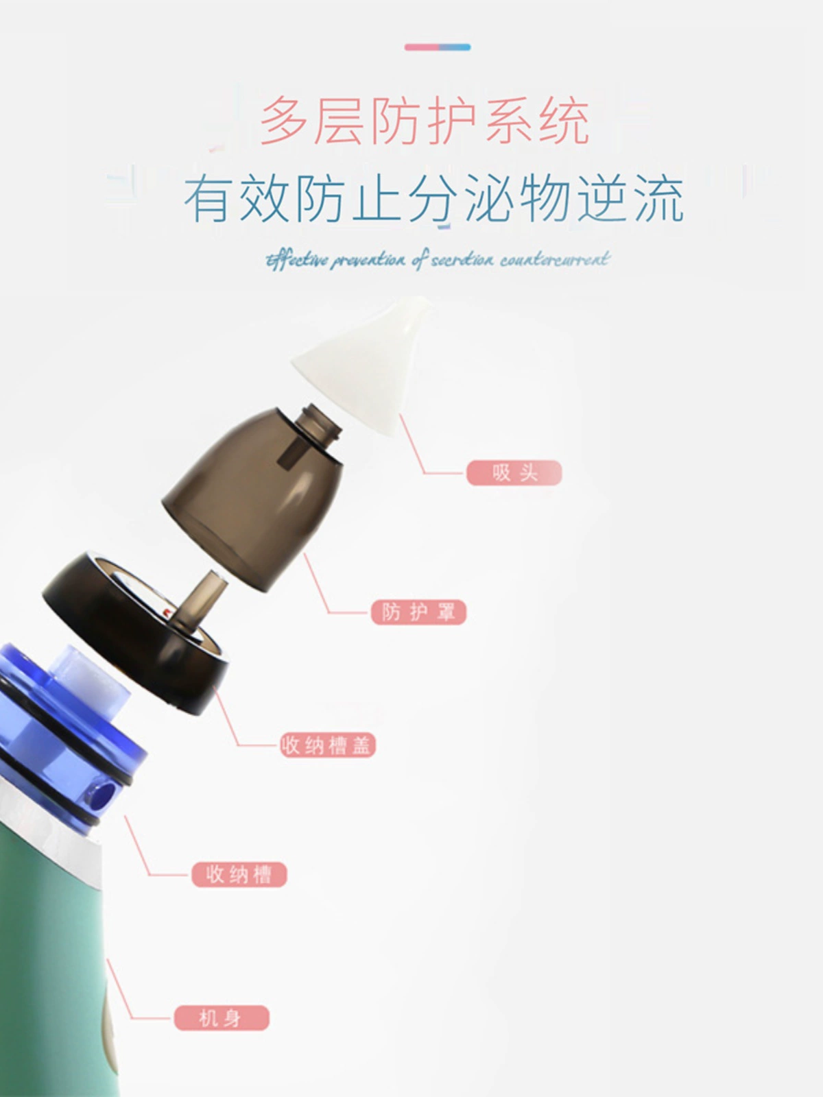 Детский молокоотсос/ грудной насос? Но текст says Children's breast pump, hygienic nasal aspirator for new born for nose