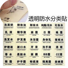 ���yƷ���bƿ����N��͸����ˮ�˺����N���F��Һƿ�R�e���� �z��