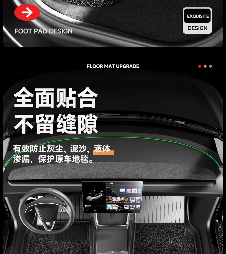 Suitable for the New Tesla Model 3Y Special Floor Mats, Tesla Full-Coverage Floor Mats, Tpe Car Accessories Wholesale