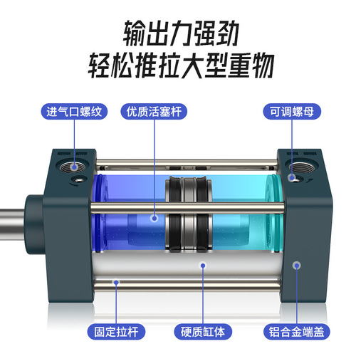 High-performance SC standard cylinder 125x160x200x250, high-torque air cylinder, can replace ADEK