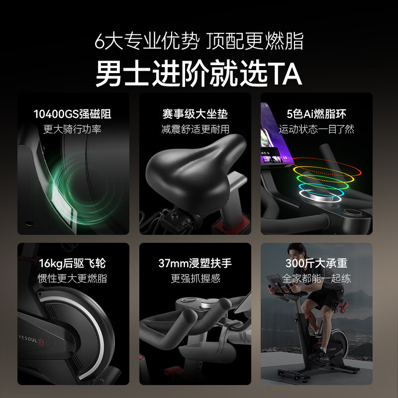 Electric dynamic professional bike for car