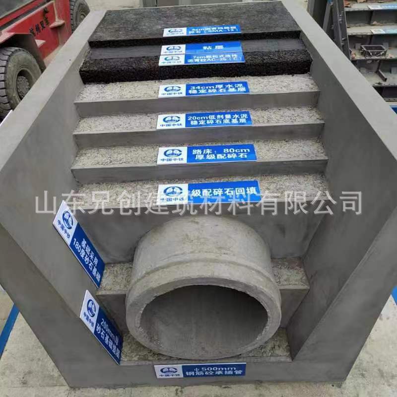 市政沟槽铺设质量样板路基路面工法施工教学培训示范安全展示