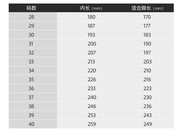 曼巴足迹 童鞋男童夏季网面透气运动鞋夏季新款男孩软底