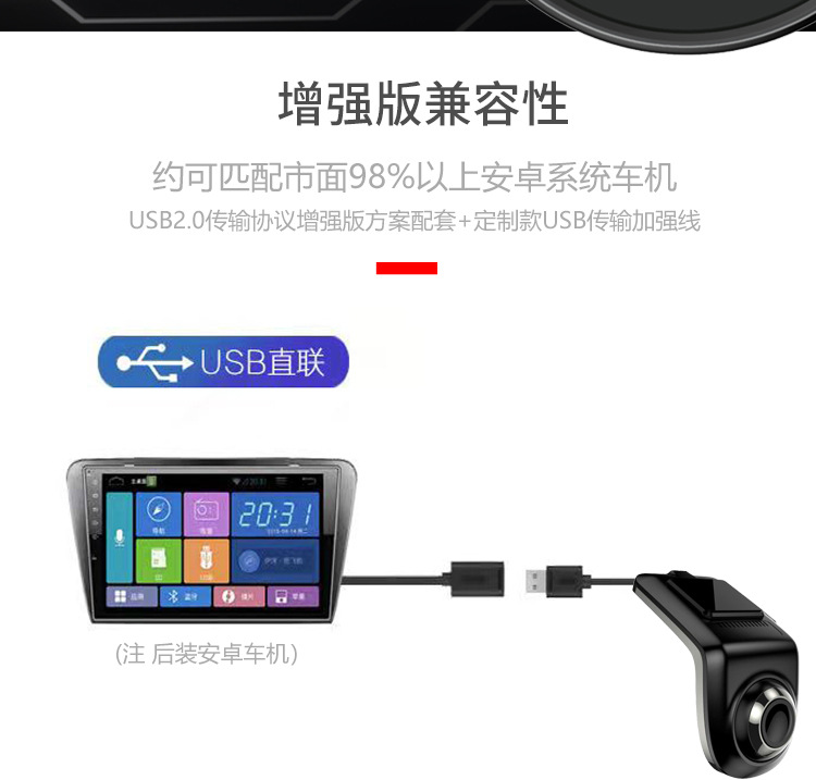 Popular Foreign Trade Product: Car-Mounted Android Large-Screen USB Dashcam with 1080P Resolution and Adas Driving Assistance