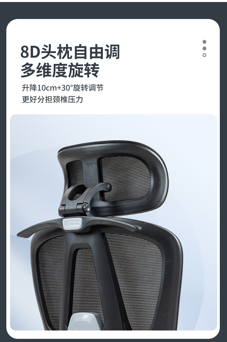 何为农T60-3D扶手网椅详情1_06.jpg