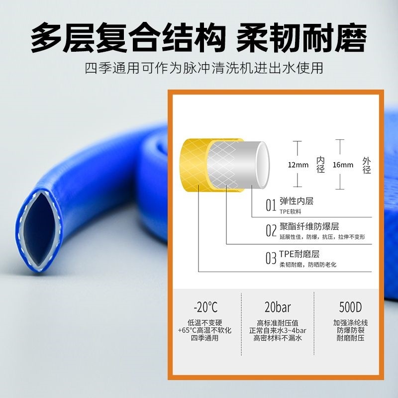 ✅地暖清洗水带脉冲地热清洗机配件TPE排水管地暖清洗透明管加厚