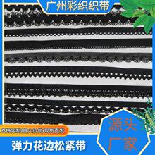 С���L�ʹ���߅������߅��ѿ߅���m�ð�߅�l���b���»鼆�o���ɾo