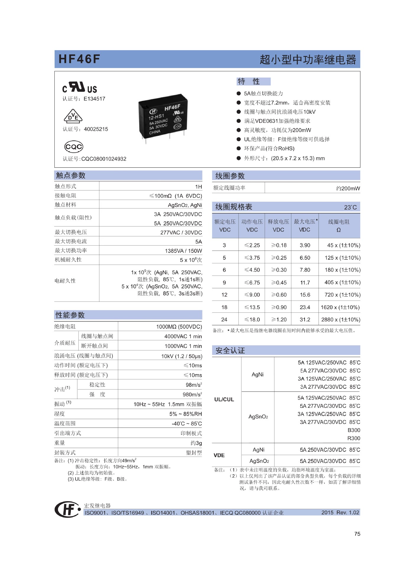 Реле Hongfa HF46F-G-005 012 024-HS1 HS1T 5V DC12V 24V PCJ G5NB