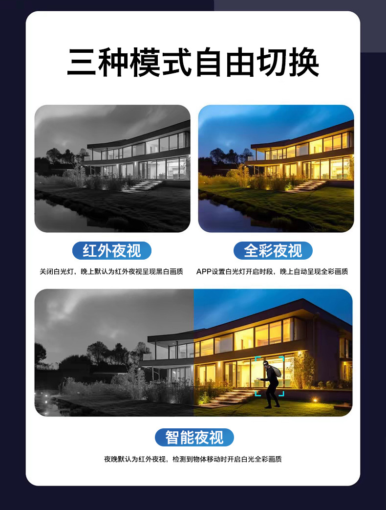 无死角监控摄像头