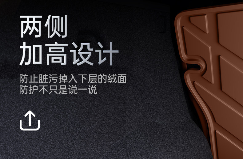 Suitable for Huajing S Trunk Mat Tpe26 Model Wuling Baojun Car Interior Modification Accessories Foot Mat Trunk Special Product