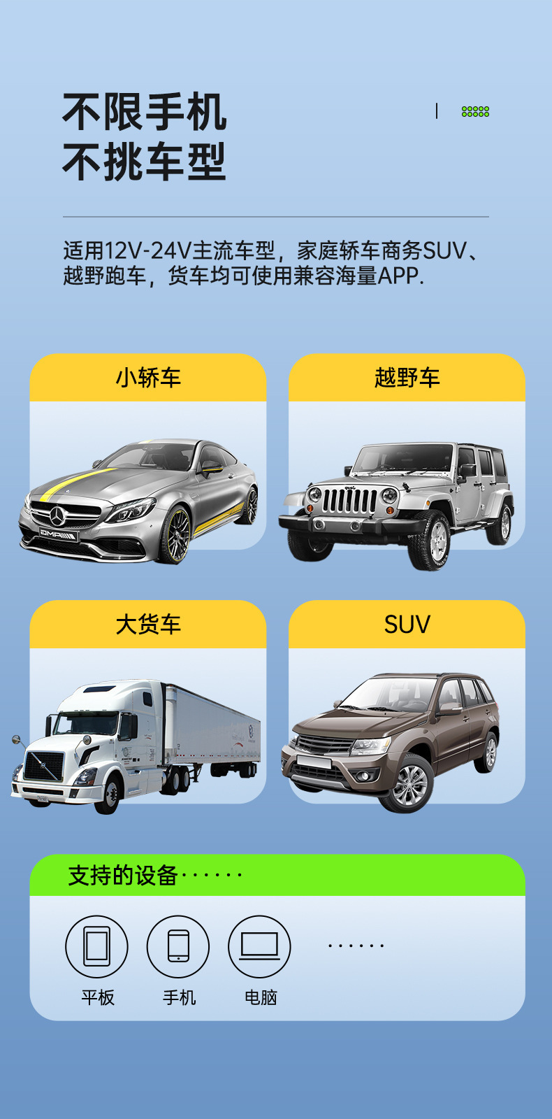 New T37 Car Mp3 Player with Dual Type-C Ports, Pd36W Fast Charging, Bluetooth Fm Transmitter, Car Mp3