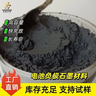 ���uʯī���Sֱ��늳�ؓ�Oʯī�۲�������Դ��늌��ữ�W�����ԏ�