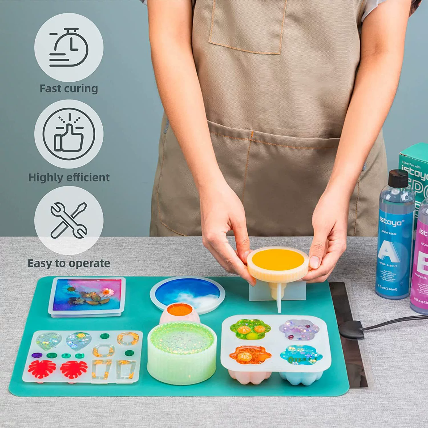 Смола грелка трехступенчатая грелка синхронизации грелка альпинистская грелка Palace Pet Змея Ящерица гусеничный питомец изоляционная подушка