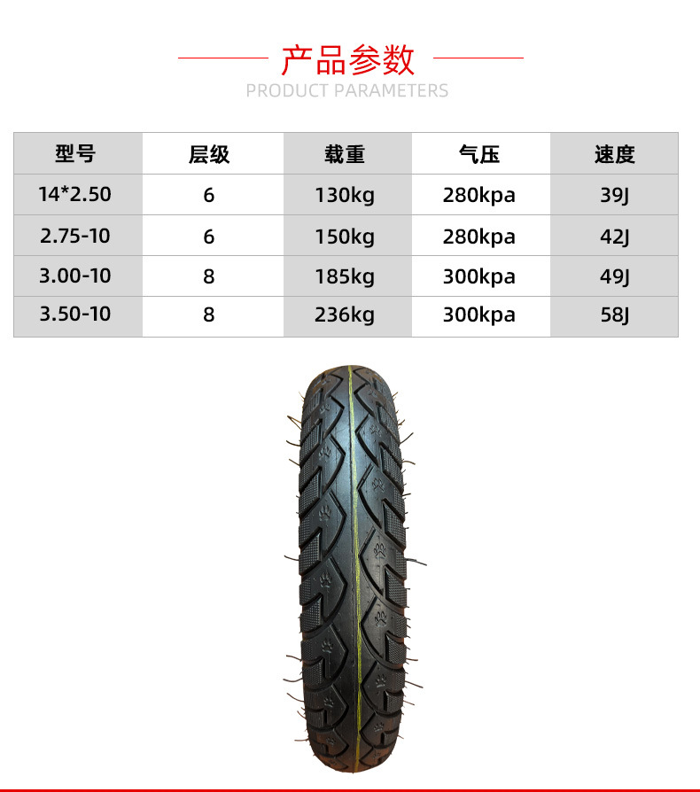 Electric Vehicle Tires, Various Models, Thickened Explosion-Proof Vacuum Tires for Heavy-Duty Tricycles, Reinforced Electric Tricycles, Electric Battery Vehicles