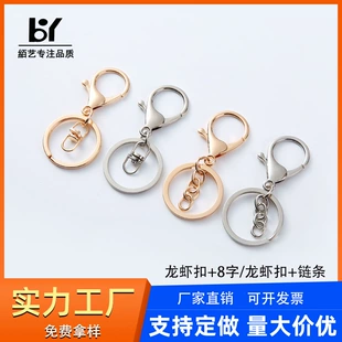 Product Media