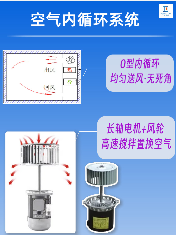 05快温变箱部件