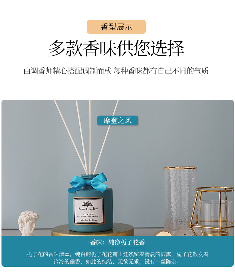 O1CN01XBQhni2Jc1vyUdBXV_!!1636