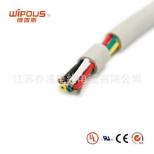 �S��ֱ�N CE�J�C �W����| H05VV-F 2*0.75 ��о�����o�׿�����|