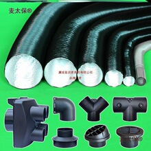 ��̫����ů�����ȫ���v܇�ӟ�����ȼ��ů�L�C����ȡů���X��̫��