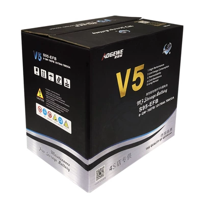 Factory Wholesale, Car battery/battery