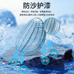 Car Beauty Bucket Car Wash Sand and Gravel Filter Isolation Sand and Gravel Plastic Sand Isolation Net