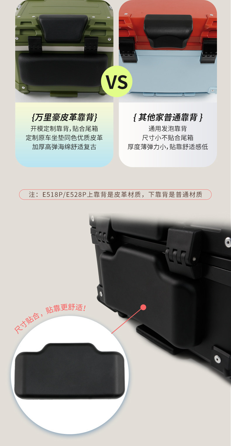 Wanlihao Maverick U2U3 electric vehicle trunk, motorcycle rear trunk UQi+ non-aluminum alloy UMAX storage box