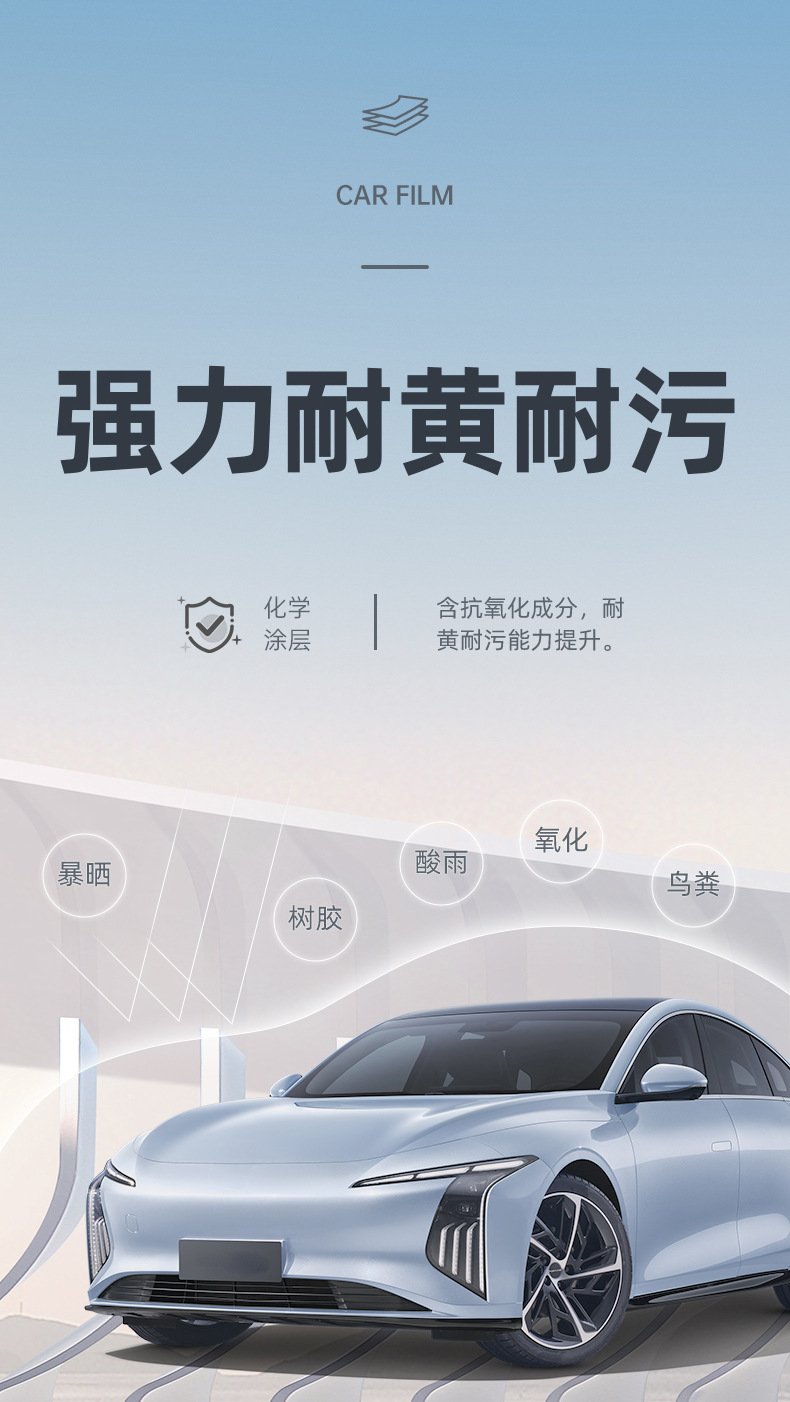 Tpu Invisible Car Cover, Car Paint Protection Film, Ppf, Self-Recovering, Anti-Scratch, Anti-Yellowing, Anti-Dirt, Transparent Protective Film
