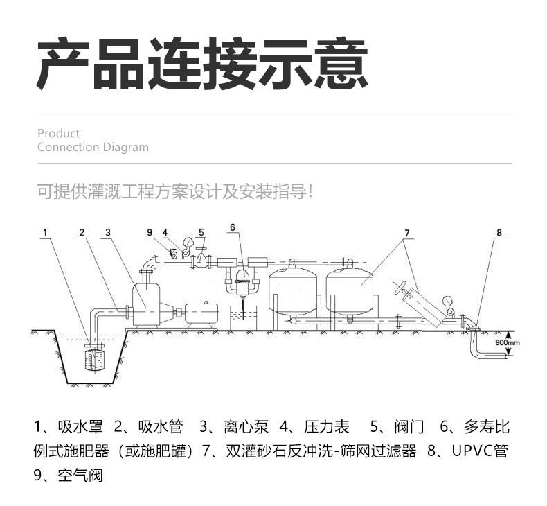 8-连接.jpg
