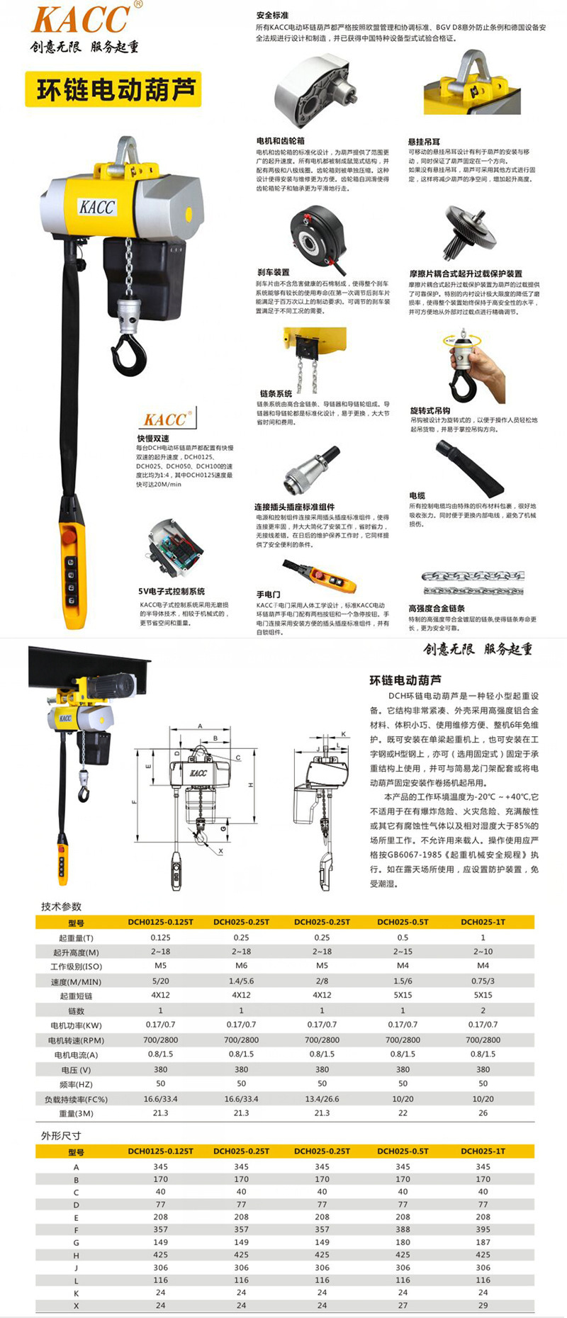 KACC双速电动葫芦详情.jpg