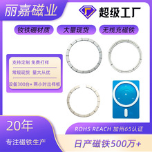 ֻmagsafe籦רôӹ֧ܷ߳