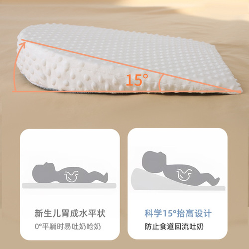 Anti-vomiting baby slope cushion newborn pillow baby feeding nursing pillow lying down feeding overflowing milk choking pillow Amazon