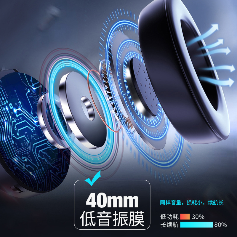 加工カスタムバイクヘルメットbluetoothイヤホン全ヘルメット半ヘルメット長航続防水騎手無線bluetoothイヤホン|undefined