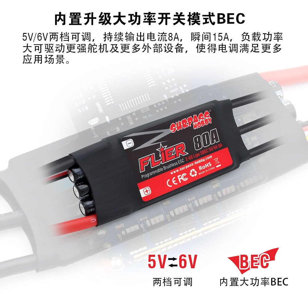 FLIER-SERIES-ESC-CH_05