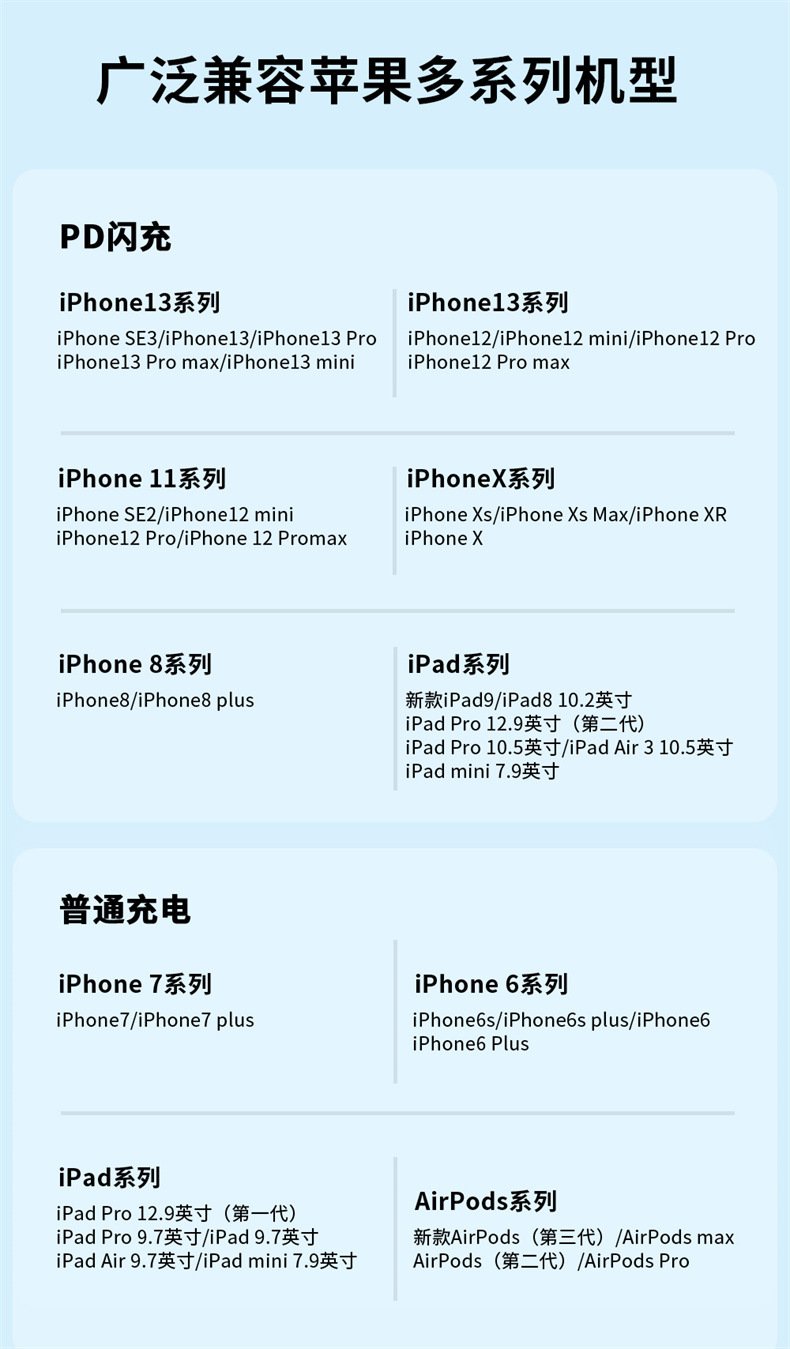 Chenguang Datenkabel C-L PD20W Chinesische Version Details Seite (11).jpg