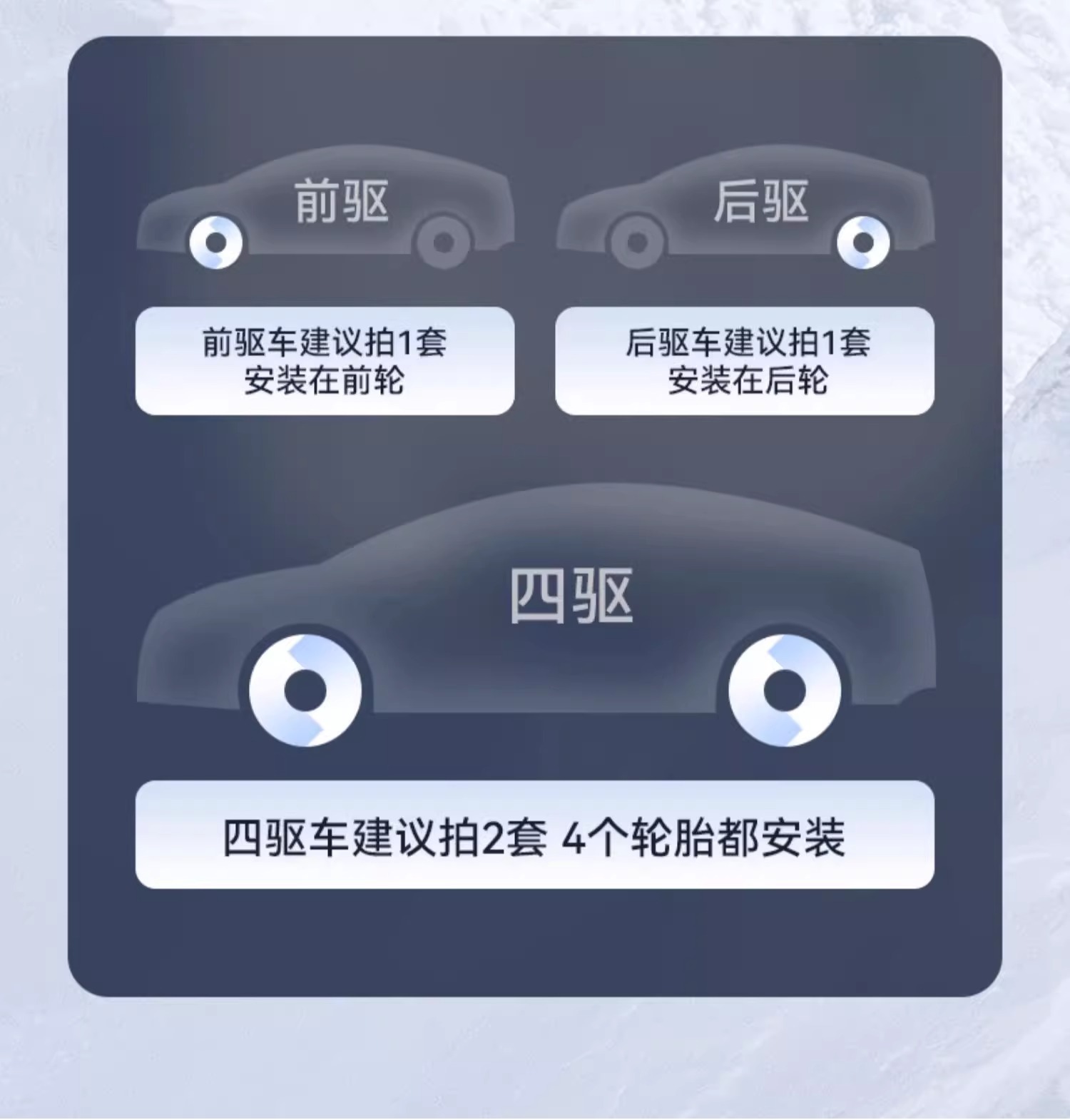 Car anti-skid chain all-inclusive rubber anti-skid chain car van off-road truck snow tire universal anti-skid chain