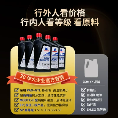 Engine Oil 5-20 Super – Gasoline Engine Oil