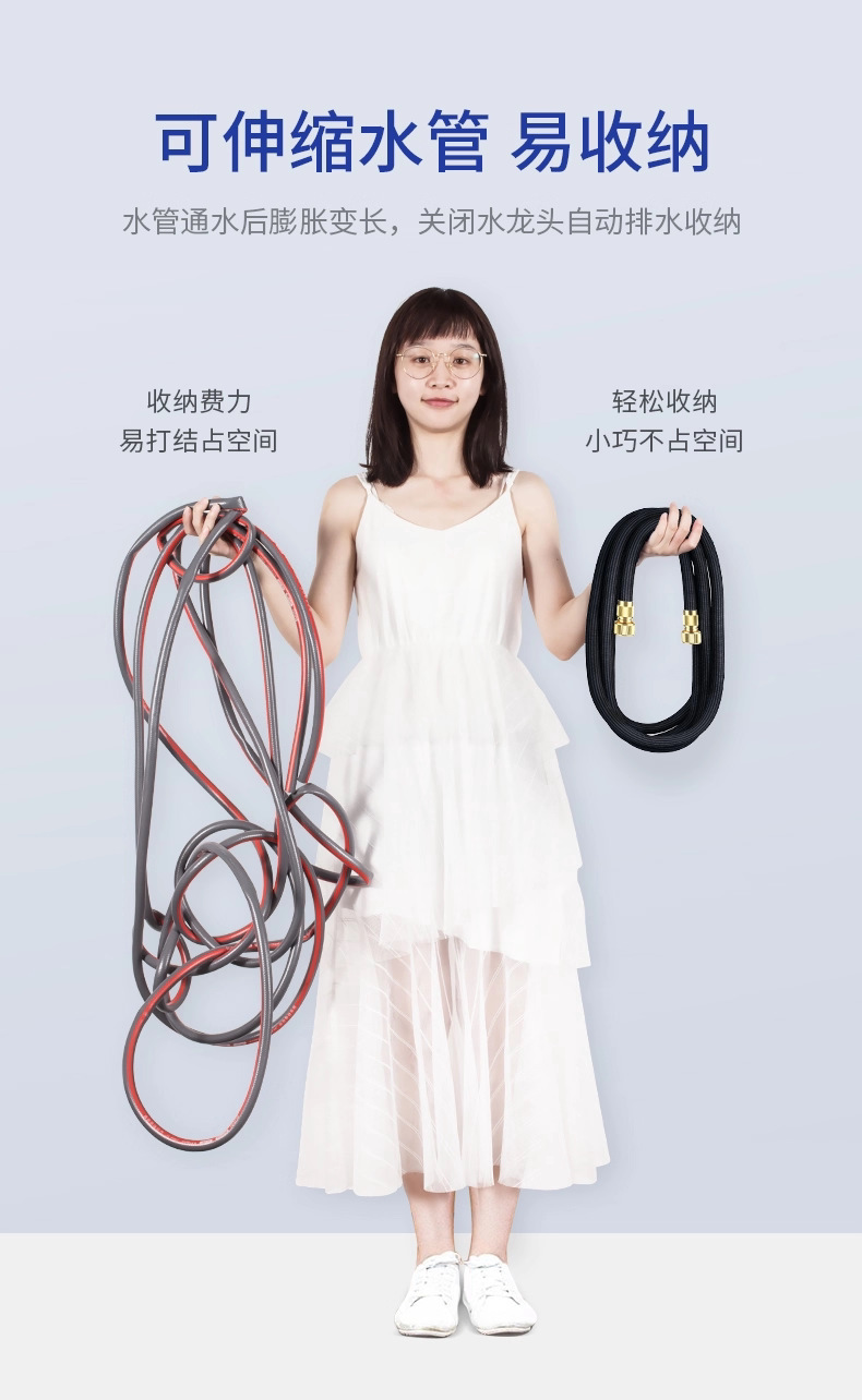 Suitable for car wash water guns, high-pressure household cleaning, 2026 new model nozzle, retractable hose, new type of high-pressure hose