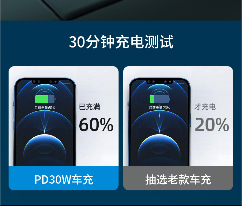 Invisible Car Charger Super Flash Charging 100W Metal Pull Ring PD30W Flash Charging 66W Car Charger Conversion