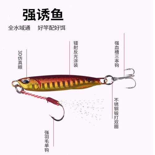 Long-range Spanish mackerel, small iron plate, lead fish Luya bait, bionic fish fake bait, hard bait, freshwater seawater, cocked mouth, mackerel, swallow fish