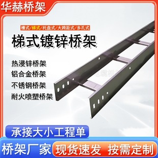 ��ʽ����\��|��܏S�ҹ���200*100���0.6-3.0mm�X�Ͻ���پ���