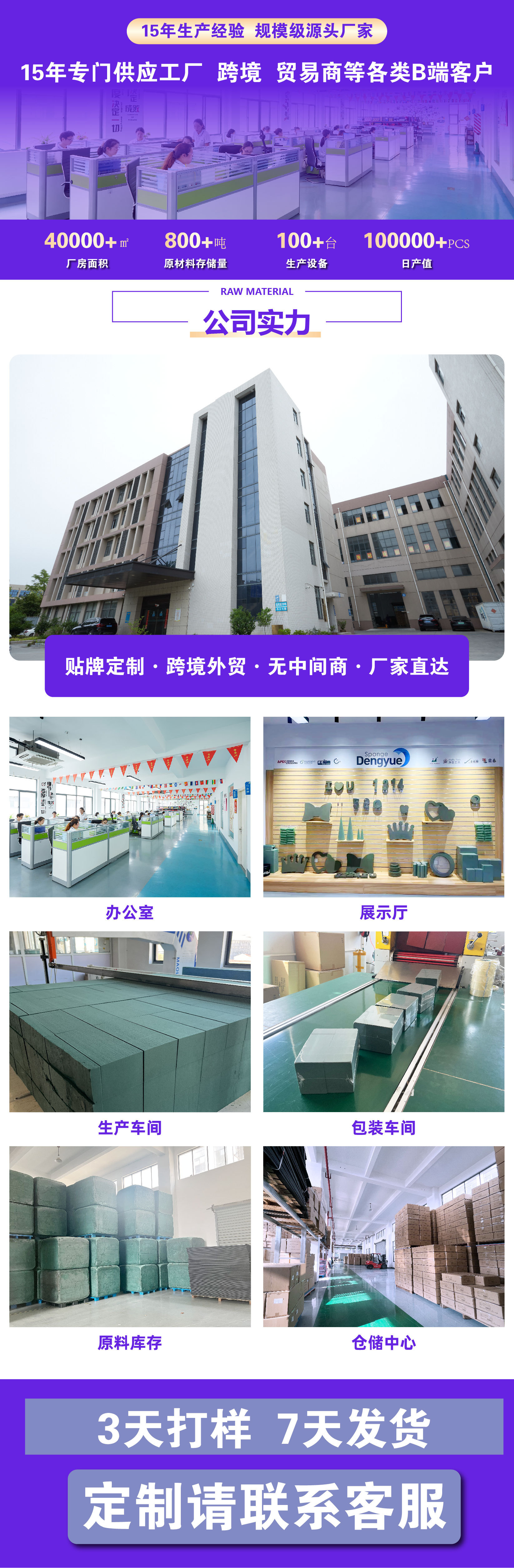 2025.6.27Cindy店铺详情_画板 11