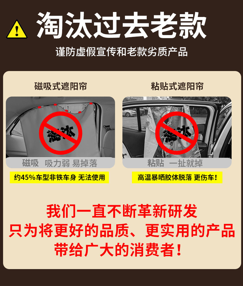 Car Curtains, Car Privacy Sunshades, Private Sun Protection, Magnetic Side Window Curtains, Car Retractable Sliding Tracks, In-Car Use