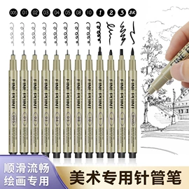 马克笔;记号笔;荧光笔