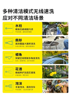 Portable car washer — Karcher Portable Wireless Car Washer