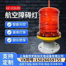 ���˟�GZ122LED�����ϵK����̖���t�⾯ʾ�����ú��П��O��������