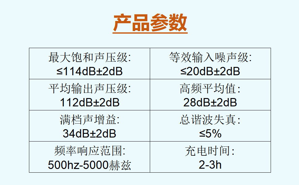 M802产品参数