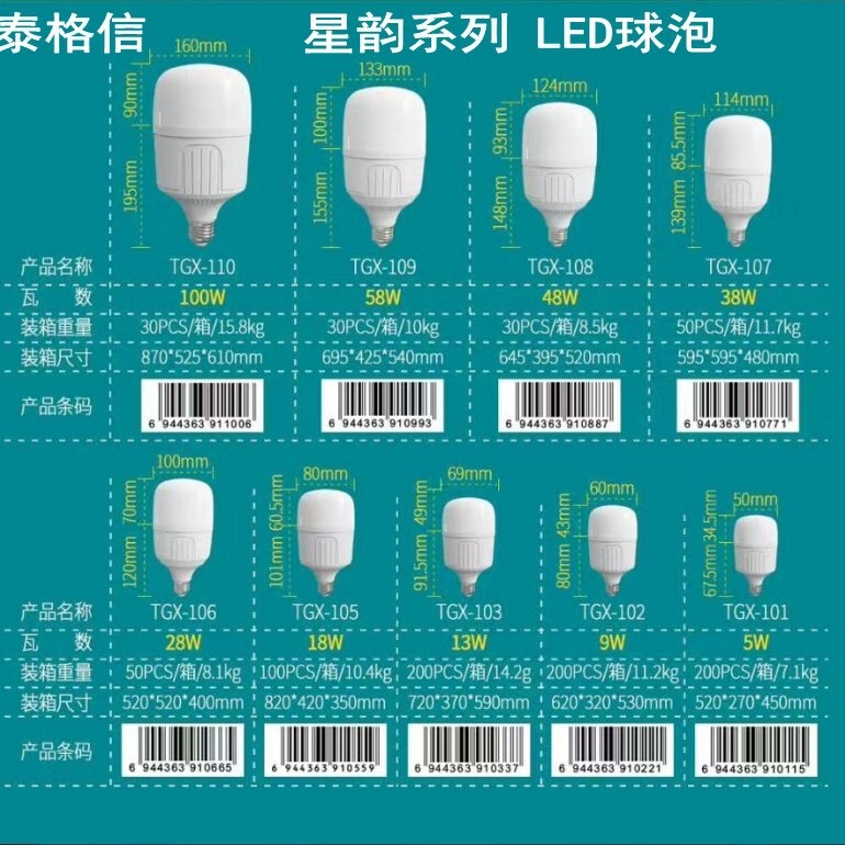 LED light bulbs, household lighting, emergency bulbs for power outages in farms, high-brightness bulbs for night markets and street stalls, wholesale LED light bulbs, household lighting, emergency bulbs for power outages in farms, high-brightness bulbs for night markets and street stalls, wholesale