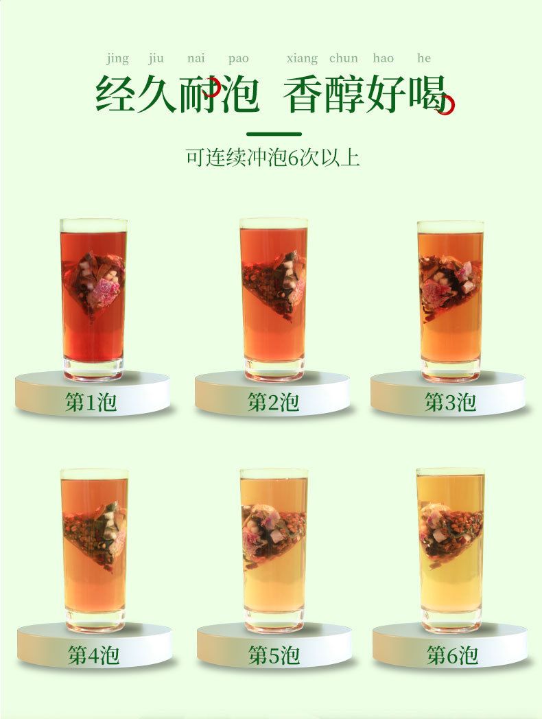 Winter Melon Lotus Leaf Tea with Apple Rose Cassia Seed Poria Licorice 300g Herbal Blend in use