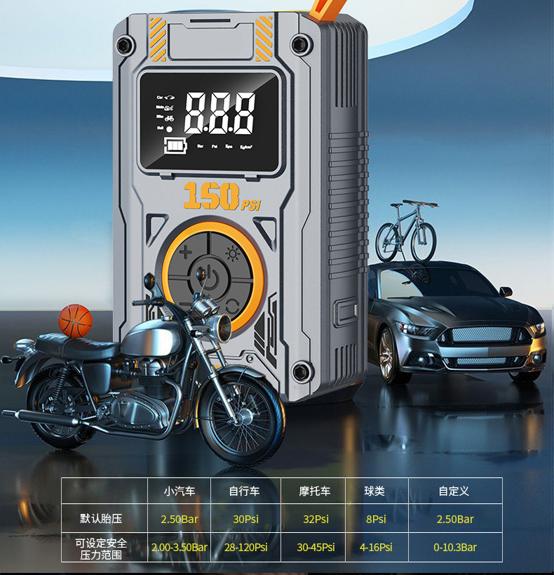 Factory direct car inflator portable mini car tire inflator bicycle electric inflator